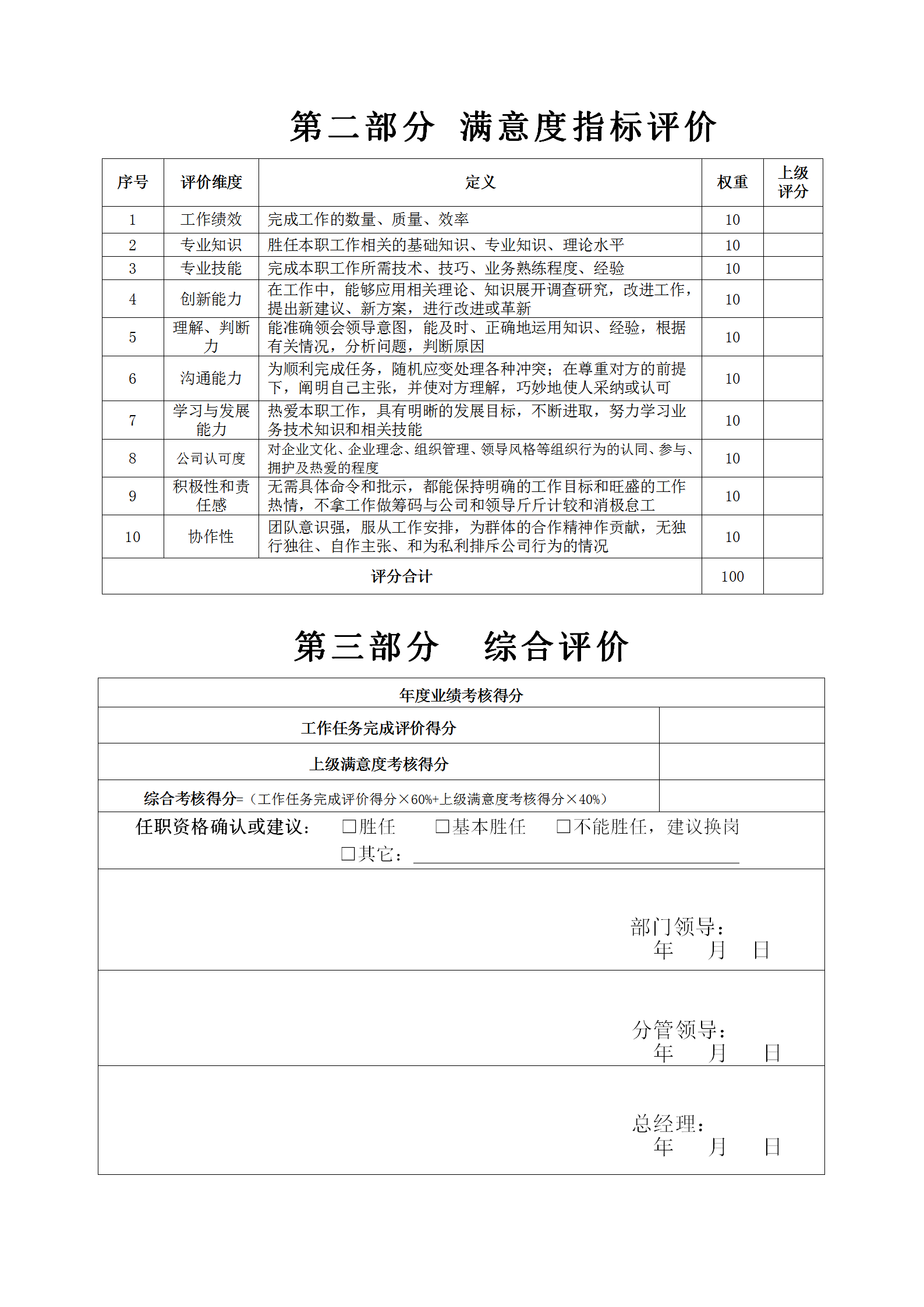 某公司绩效考核表word模板-1