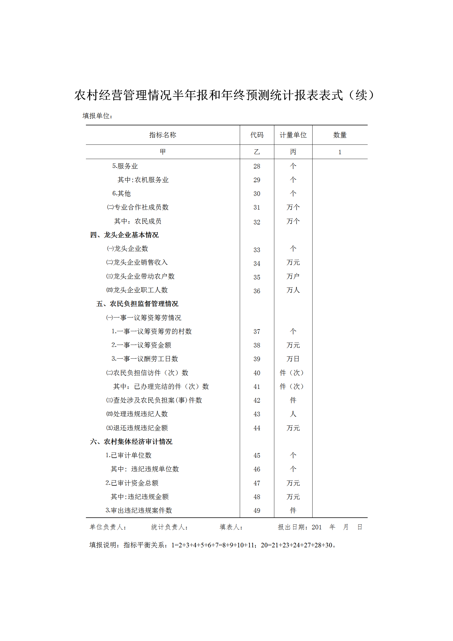 农村经营管理情况半年报与年终预测统计表word模板-1