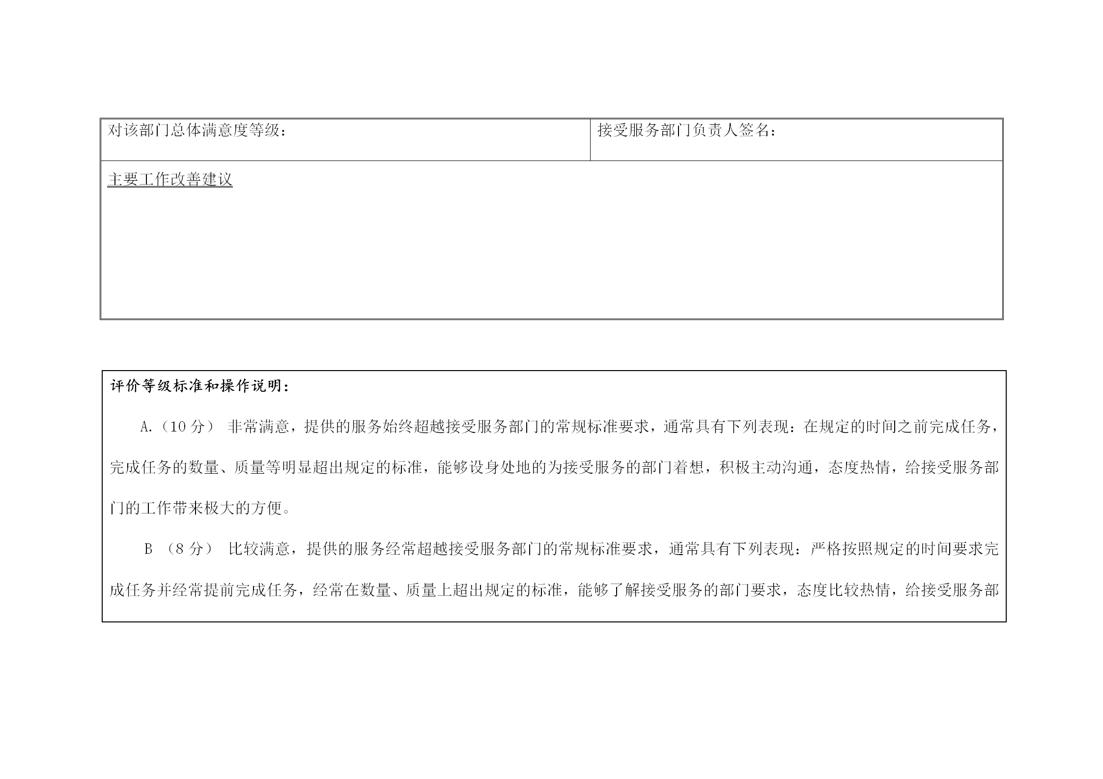 公司部门间满意度评估表word模板-1