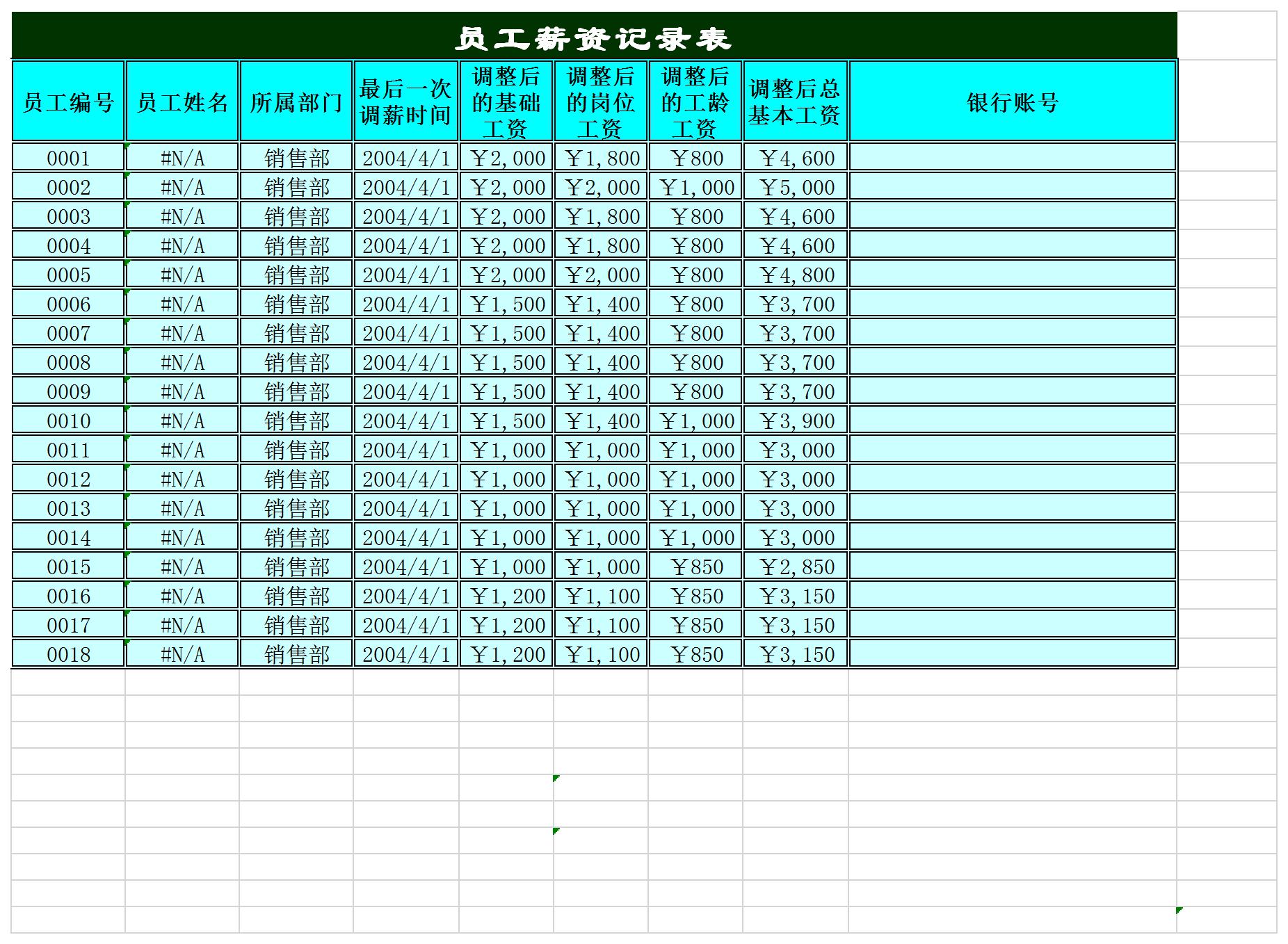 员工过往薪资记录表Excel模板