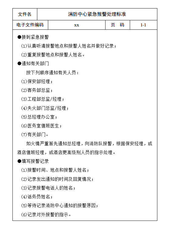消防中心紧急报警处理标准word模板