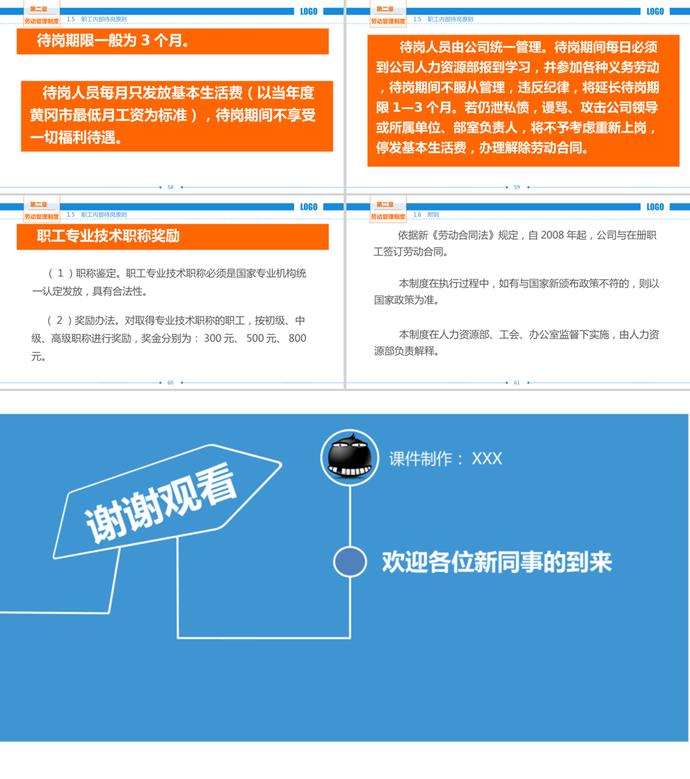 公司劳动制度汇编PPT模板-6