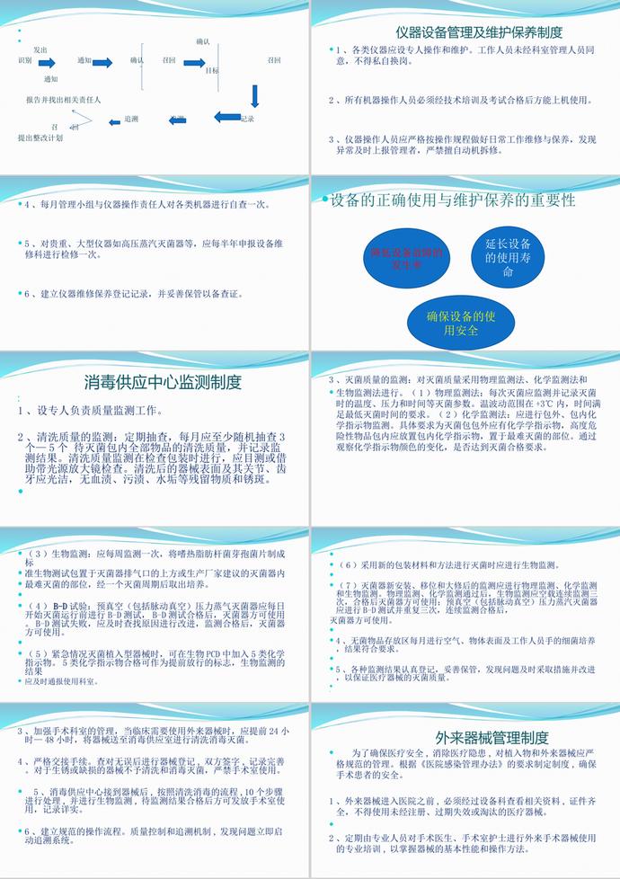 消毒供应中心工作制度PPT模板-4