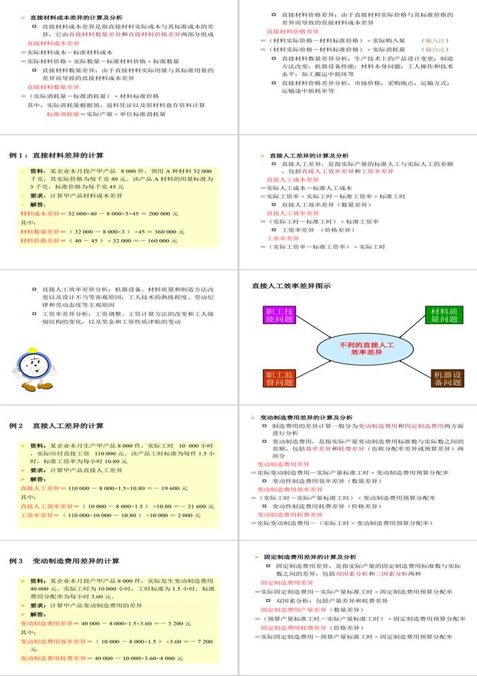 标准成本制度与成本考核PPT模板-2