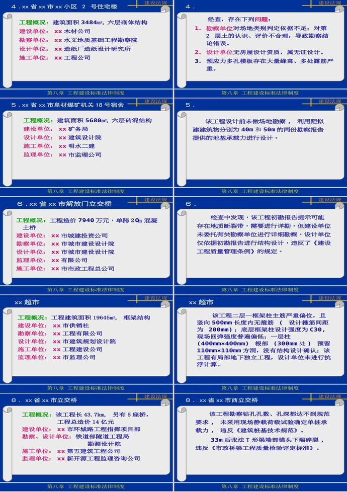 工程建设标准法律制度PPT模板-3