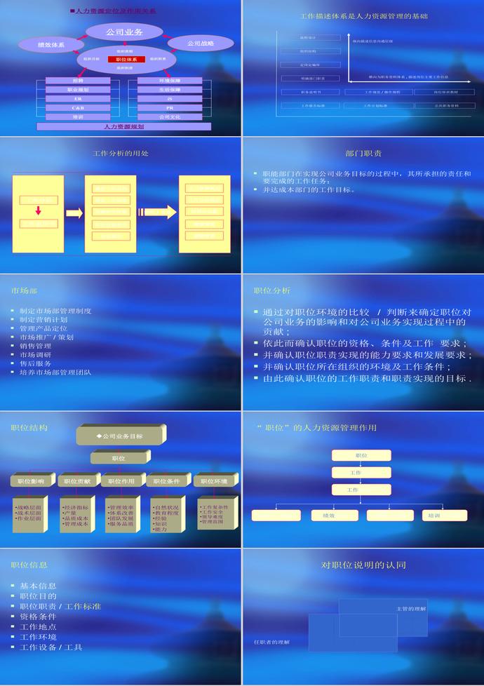 薪酬制度与体系设计PPT模板-2