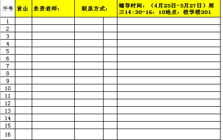 公共课重修辅导名单-1
