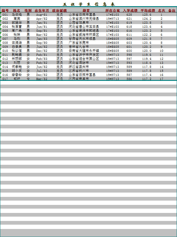 班级学生信息表-1