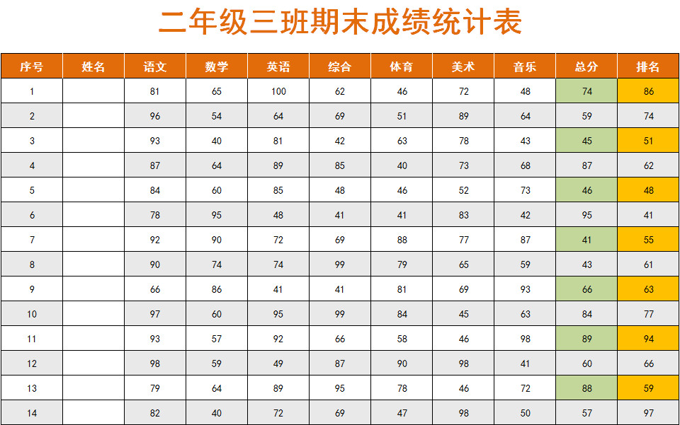 小学期末成绩统计表-1