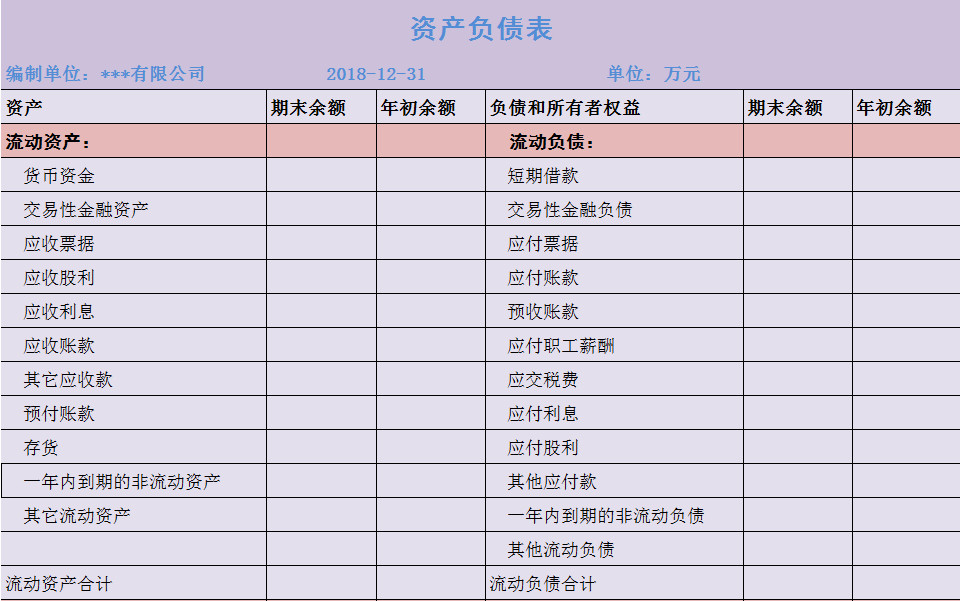 简单清晰资产负债表-1