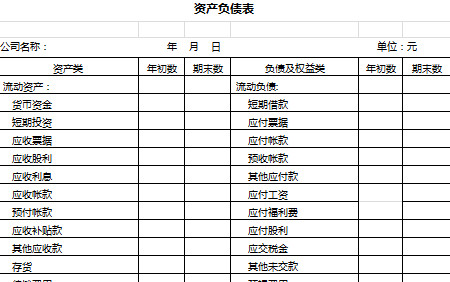 简单资产负债表-1