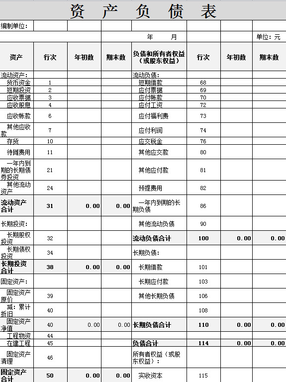 财务资产负债明细表
