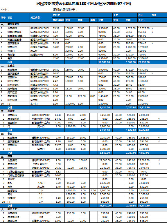 蓝色房屋装修预算表-1