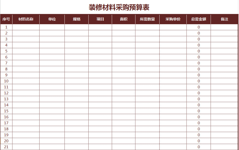 装修采购预算表-1