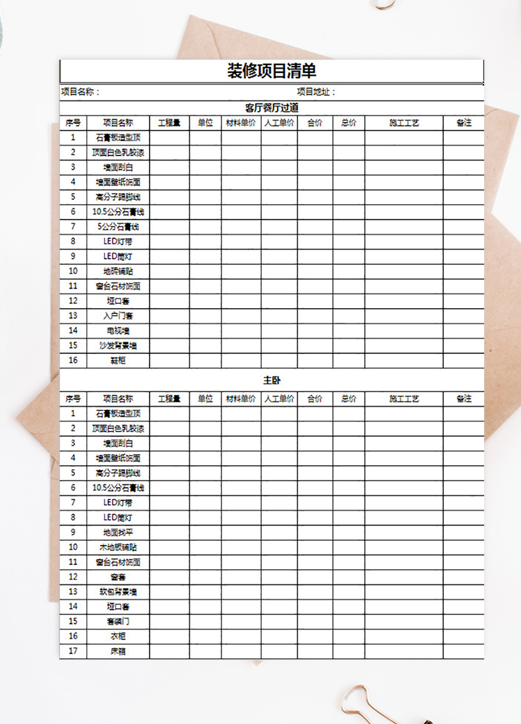 装修项目清单