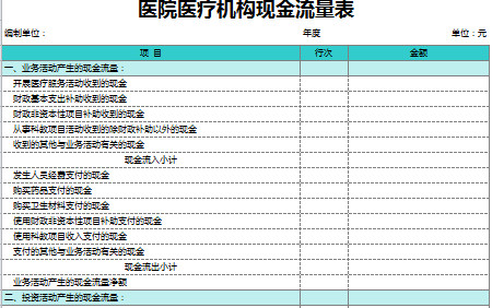 医院医疗机构现金流量表-1