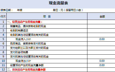 现金流量表(带公式)-1